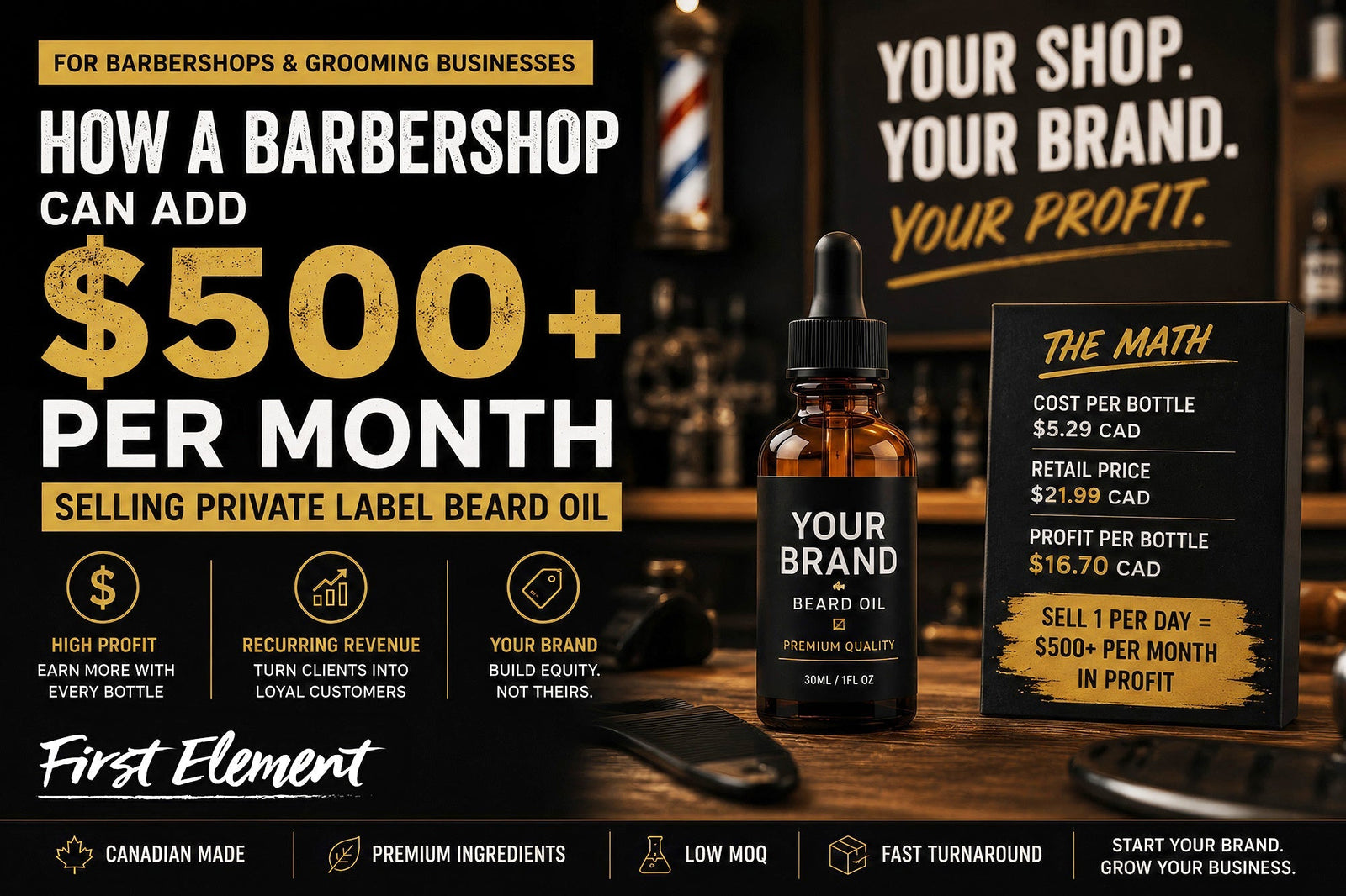 Barbershop private label beard oil profit example showing how shops can earn $500 per month selling branded beard care products
