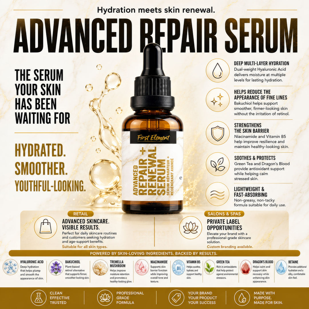 Repair + Renewal Serum