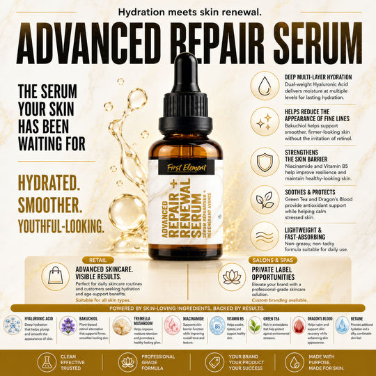 Repair + Renewal Serum